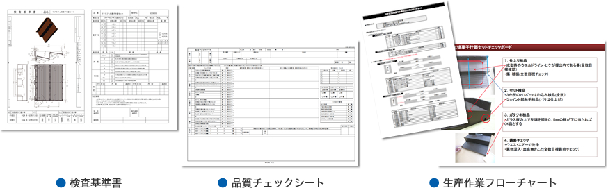 検査基準書 品質チェックシート 生産作業フローチャート