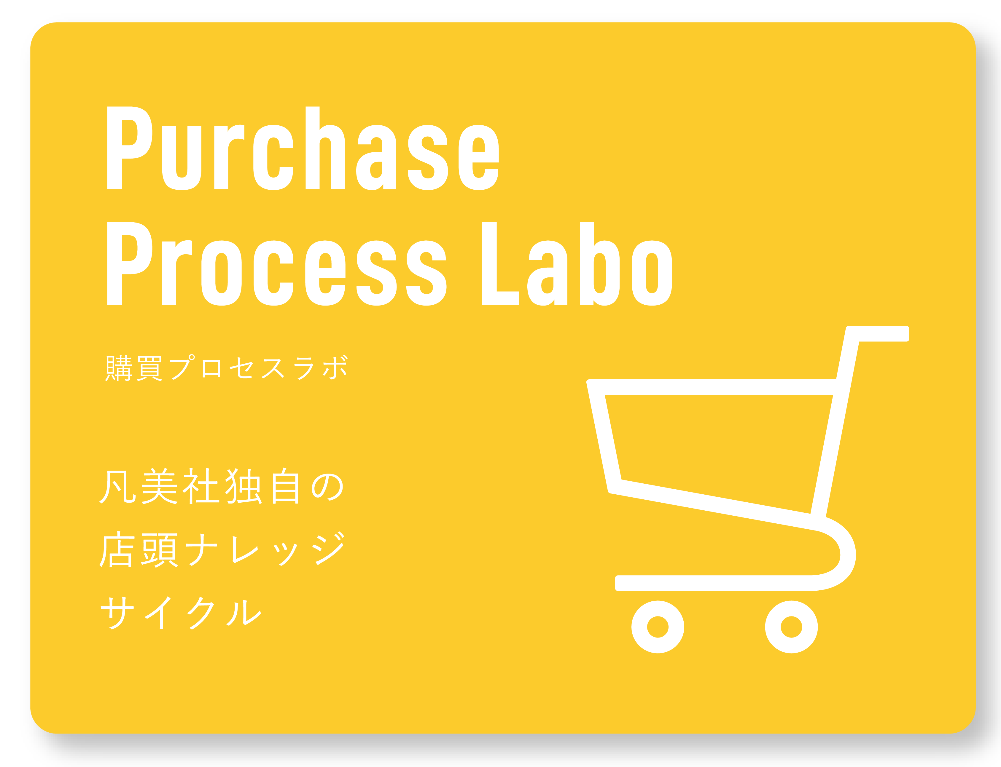 購買プロセスラボ